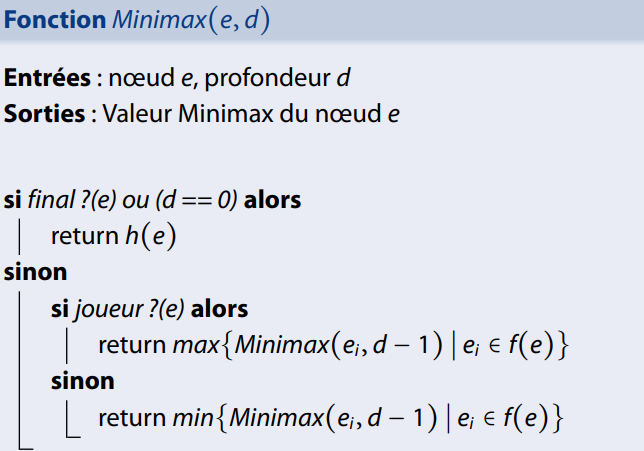 Algo_MinMax.PNG