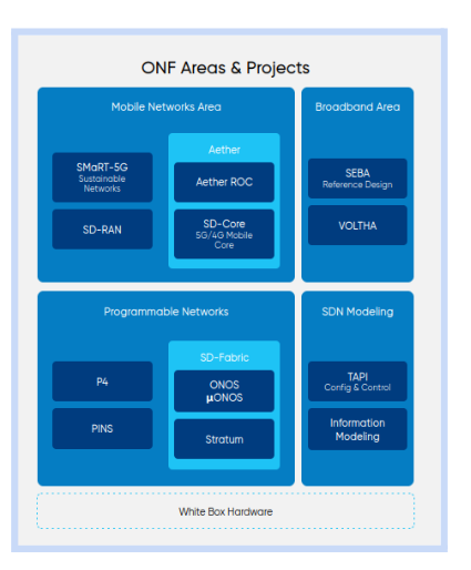 Pasted image 20260210153411.png