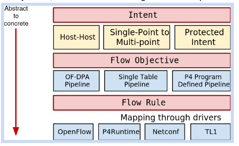 Pasted image 20260210153611.png