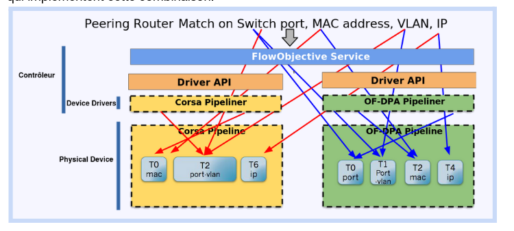 Pasted image 20260210153654.png