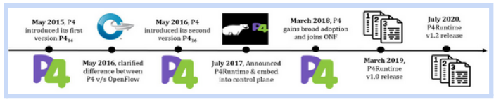 Pasted image 20260210153736.png