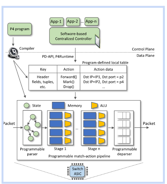 Pasted image 20260210153828.png