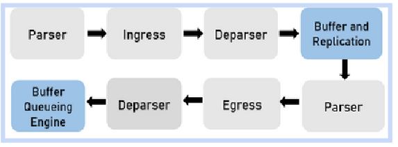 Pasted image 20260210153909.png