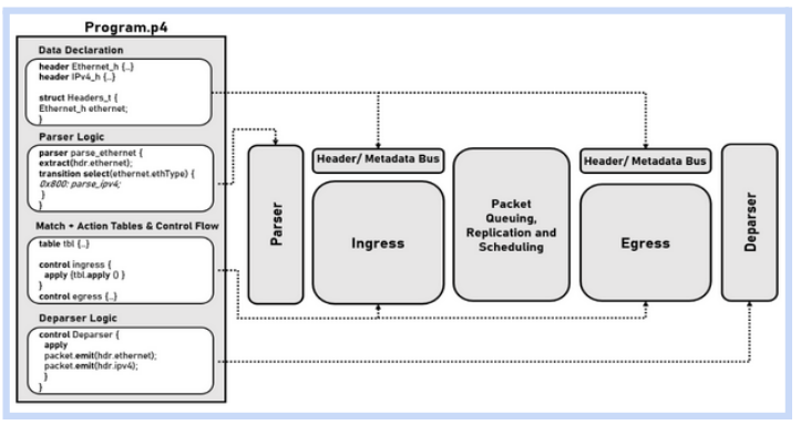 Pasted image 20260210153921.png