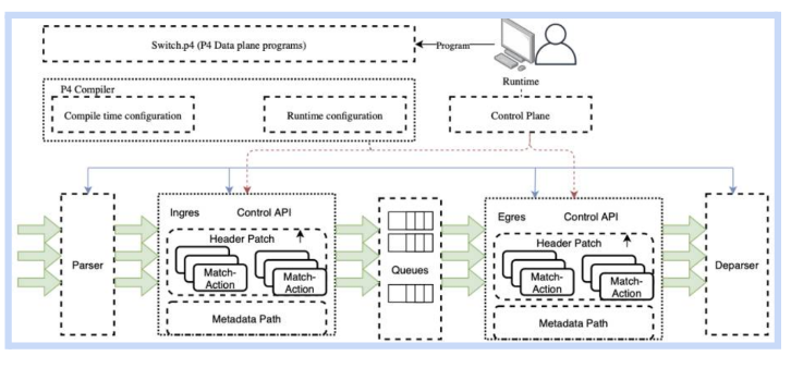 Pasted image 20260210153933.png