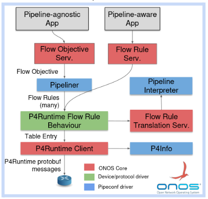 Pasted image 20260210153948.png